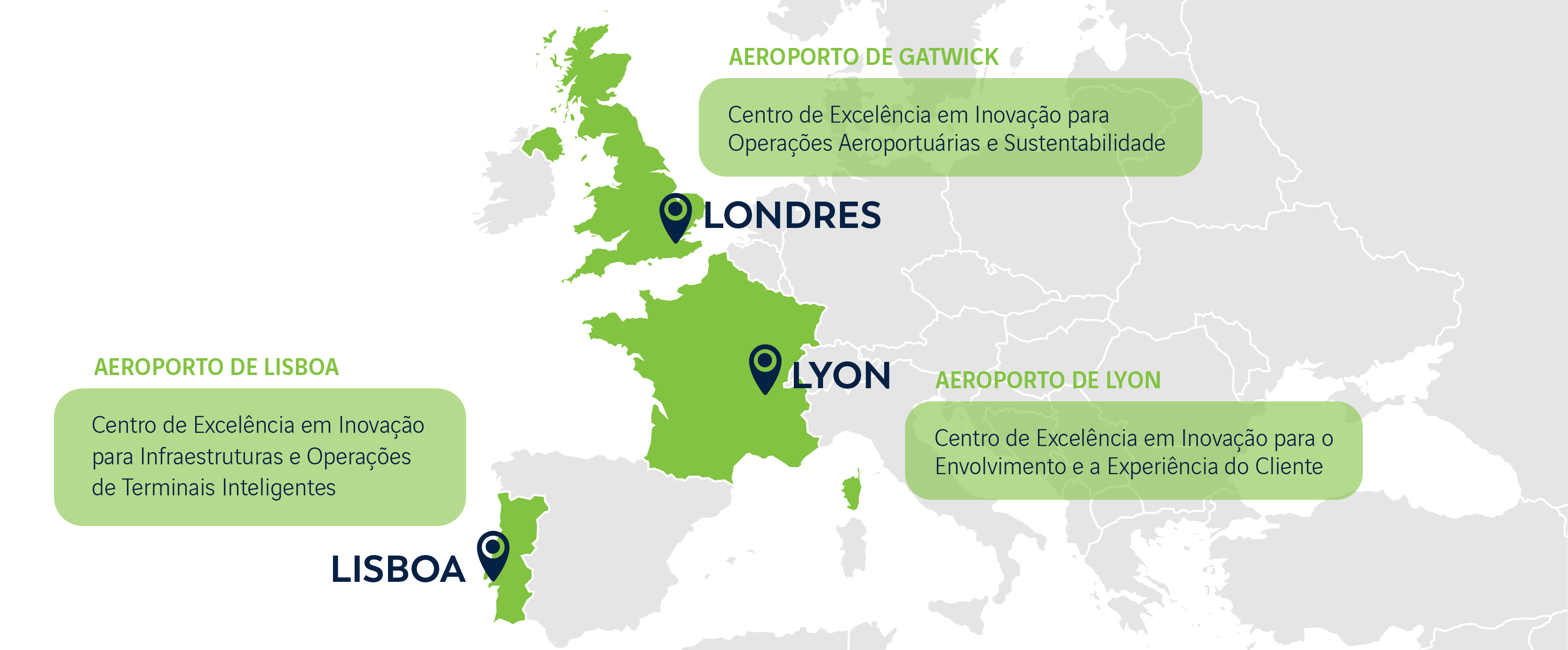 Centros de Excelência VINCI Airports